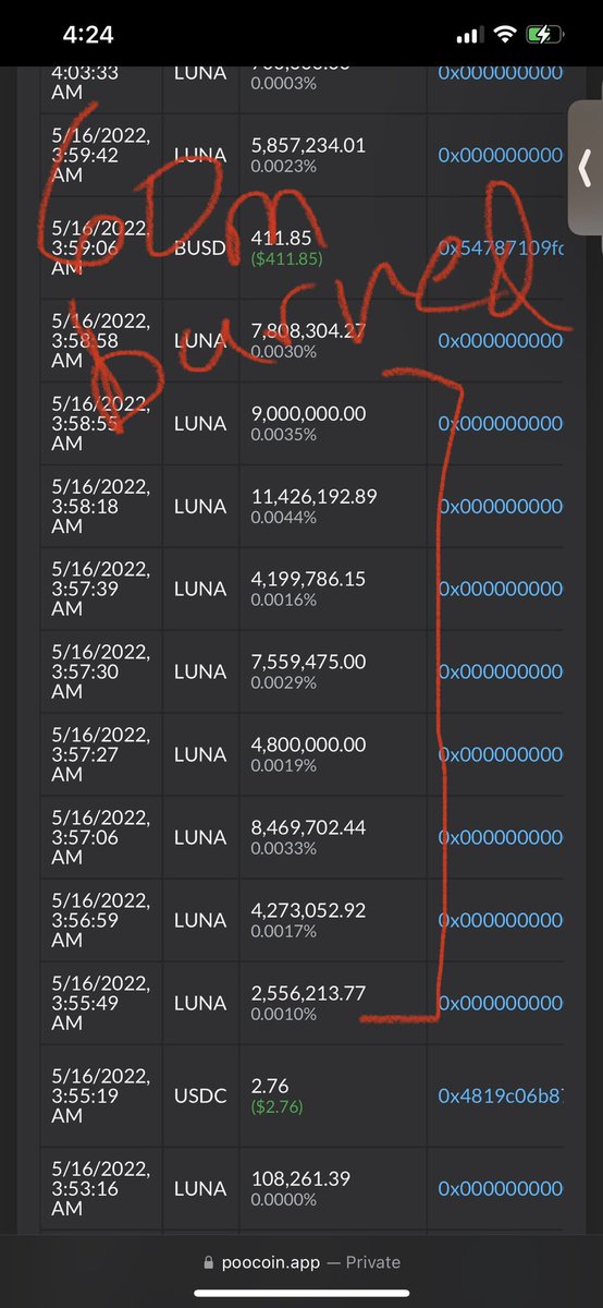 totopopo7's tweet photo. Around 60 million #luna coins burned within 5 minutes 👀👀👀  interesting…. 

#bullish #terraluna #Terra_Luna #LUNAtic https://t.co/9RNf8RAwoR