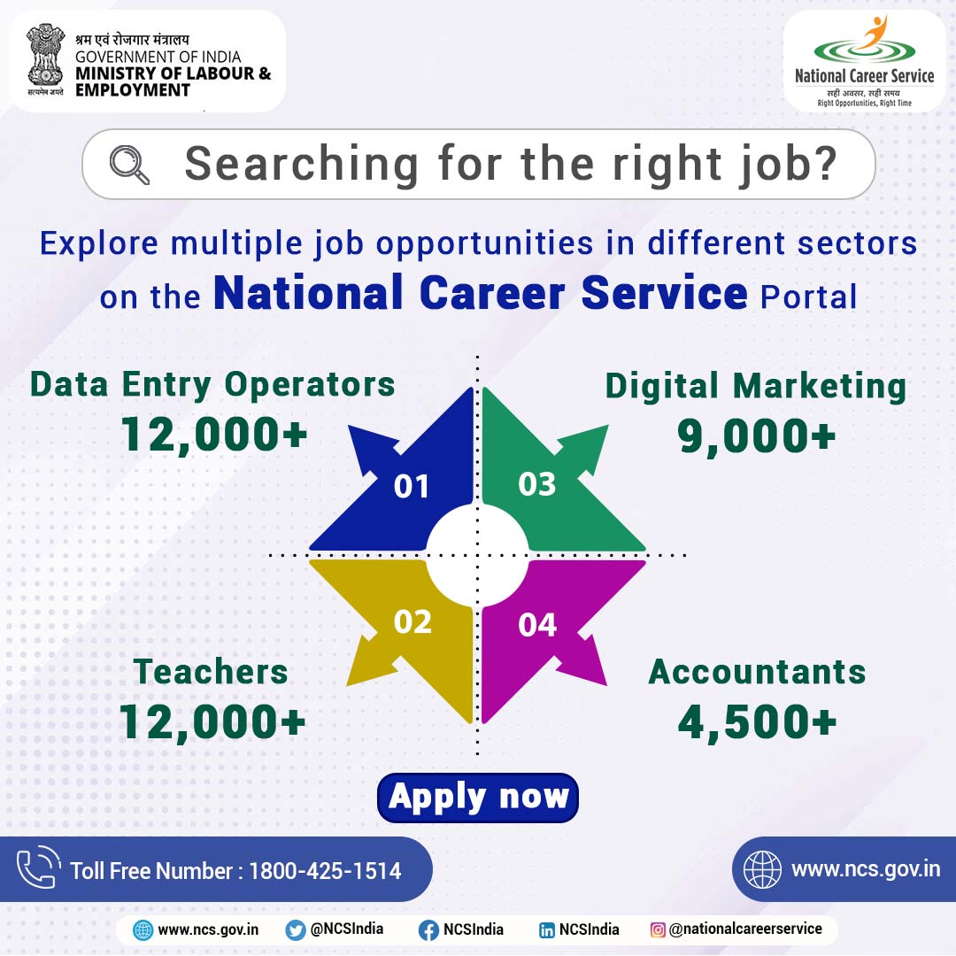 National Career Service India on Twitter "Searching for the right