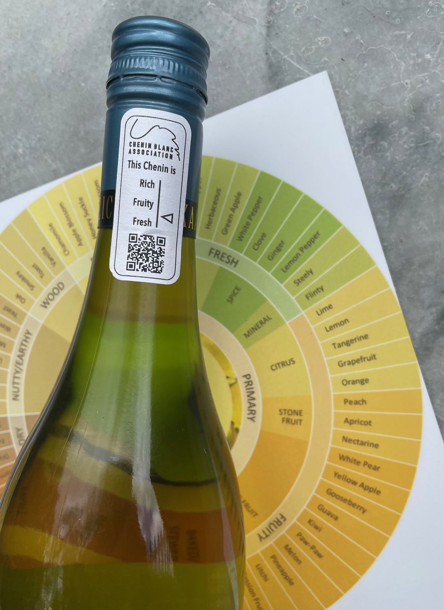 Thewinegirlcapetown (@thewinegirlct) on Twitter photo Do you like a fresh Chenin or a rich Chenin? The Chenin Blanc Association has launched a new Chenin Blanc Style Indicator to help you decide! Read more here: thewinegirlcapetown.co.za/new-chenin-bla… <a href="/CheninBlancSA/">Chenin Blanc SA</a> Do you like a fresh Chenin or a rich Chenin? The Chenin Blanc Association has launched a new Chenin Blanc Style Indicator to help you decide! Read more here: thewinegirlcapetown.co.za/new-chenin-bla… <a href="/CheninBlancSA/">Chenin Blanc SA</a>