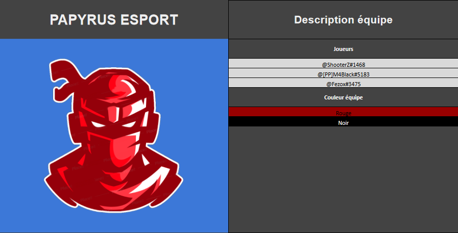 arthur_dtr's tweet photo. C'est la fin d'une belle histoire, celle dont nous avons eu la chance d'en partager une infime partie, celle de la @scald_esports, des @rml_officiel et de @ShooterZ_off il y a plusieurs mois et plusieurs années.

Bonne route, et merci pour l'eSport @Papyrusesport. https://t.co/2J2u1f8vrq