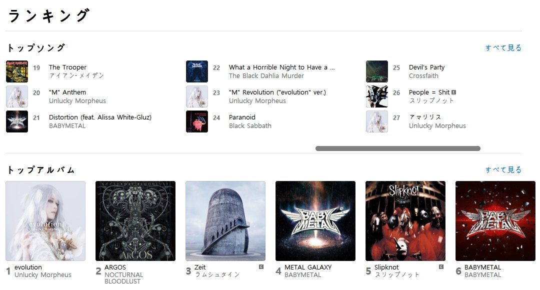 🎉大好評発売中🎉4/27㈬リリースの『evolution』が、iTunes Store･AppleMusic(日本)の