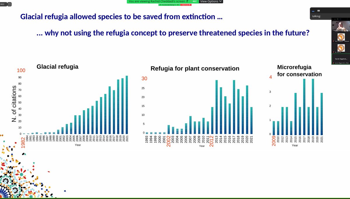 gilromera's tweet photo. The first plenary talk in #PAGES22 by R. Cheddadi has been super inspiring. Let's look at #microrefugia to preserve Atlas cedar 😍 @PAGES_IPO https://t.co/whM77Garcw