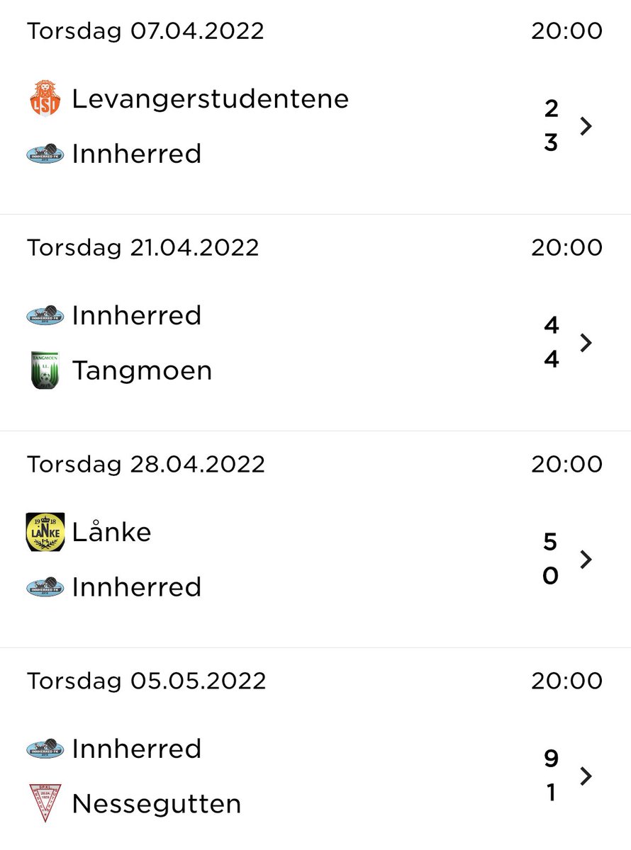 Innherred FK tweet media