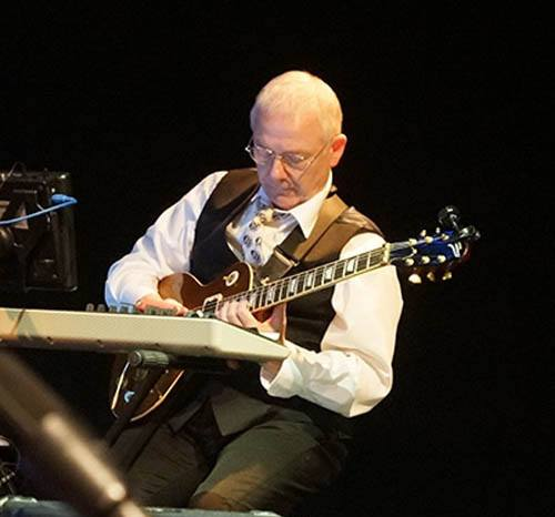 Happy Birthday to Robert Fripp, 76 today 