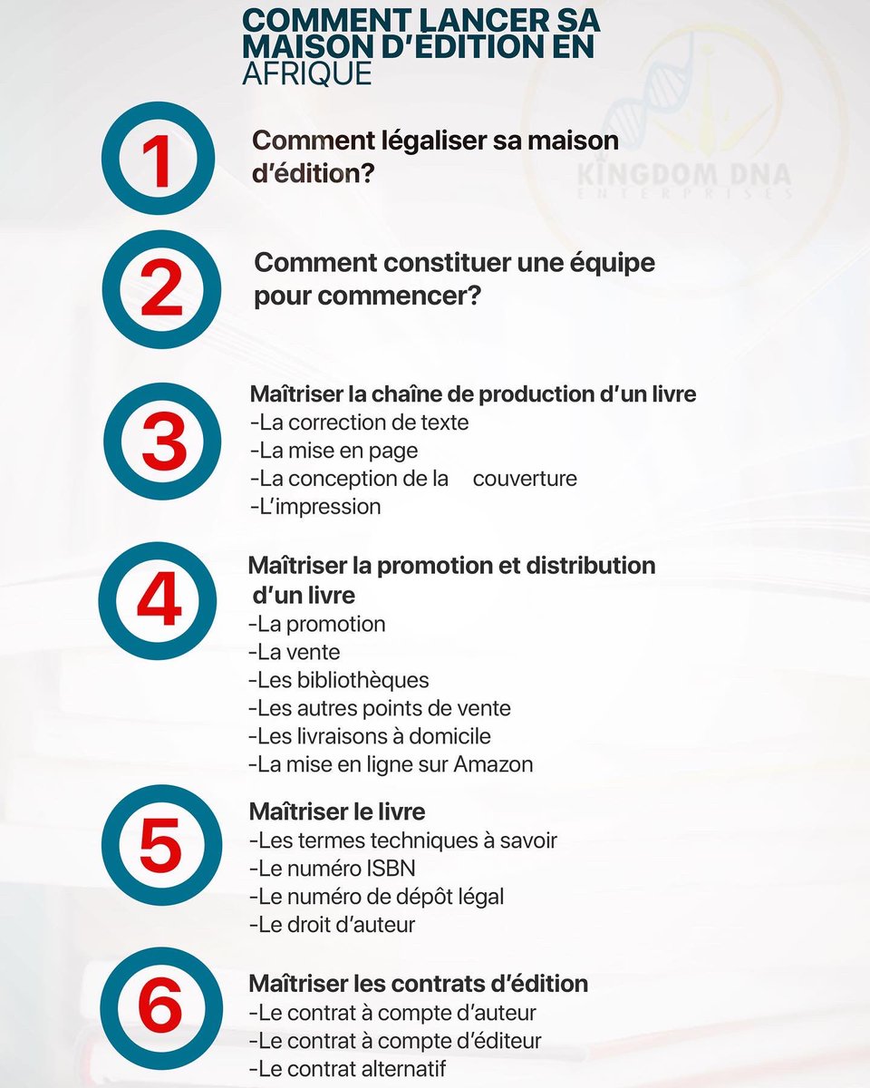 AlanNkoy's tweet photo. Cette formation UNIQUE vous donnera à vous et à nous l’occasion de travailler ensemble, dans un partenariat, pour promouvoir la littérature en AFRIQUE et booster votre entreprise ou projet d’entreprise. 

On y va 💪🏾 👉🏾 +243970099940 | contact@kingdom-dna.com

#livres #Afrique https://t.co/Ft3AGyoKbQ