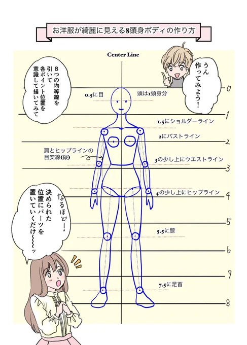 アラフォーからファッションの世界に挑戦する話⑦ 2/2

#漫画が読めるハッシュタグ
#エッセイ漫画 #コミックエッセイ 