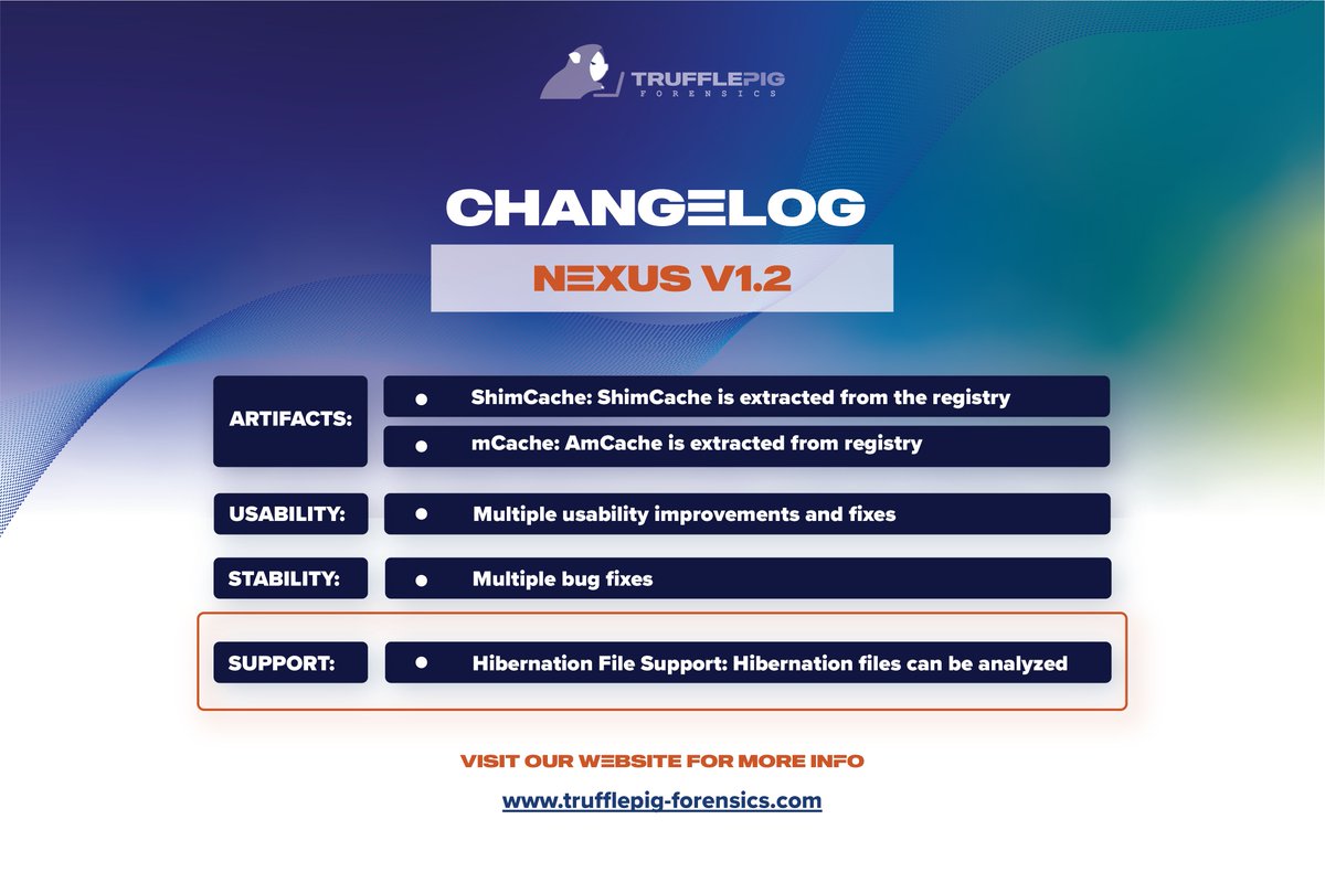 Trufflepig Forensics (@trufflepigdfir) on Twitter photo Trufflepig Nexus V1.2 is out now! ๐
Thrilled about this version because of the most anticipated feature โก๏ธ Hibernation File support โ
โ Special Offer โ
Download Nexus within 72 hours, and you will receive a complete 2-month full license.
๐๐๐
trufflepig-forensics.com/offer?utm_campโฆ Trufflepig Nexus V1.2 is out now! ๐
Thrilled about this version because of the most anticipated feature โก๏ธ Hibernation File support โ
โ Special Offer โ
Download Nexus within 72 hours, and you will receive a complete 2-month full license.
๐๐๐
trufflepig-forensics.com/offer?utm_campโฆ