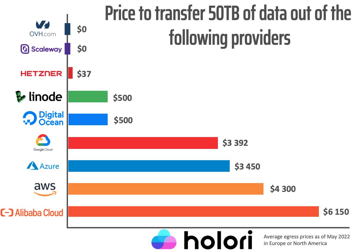 Holori tweet media