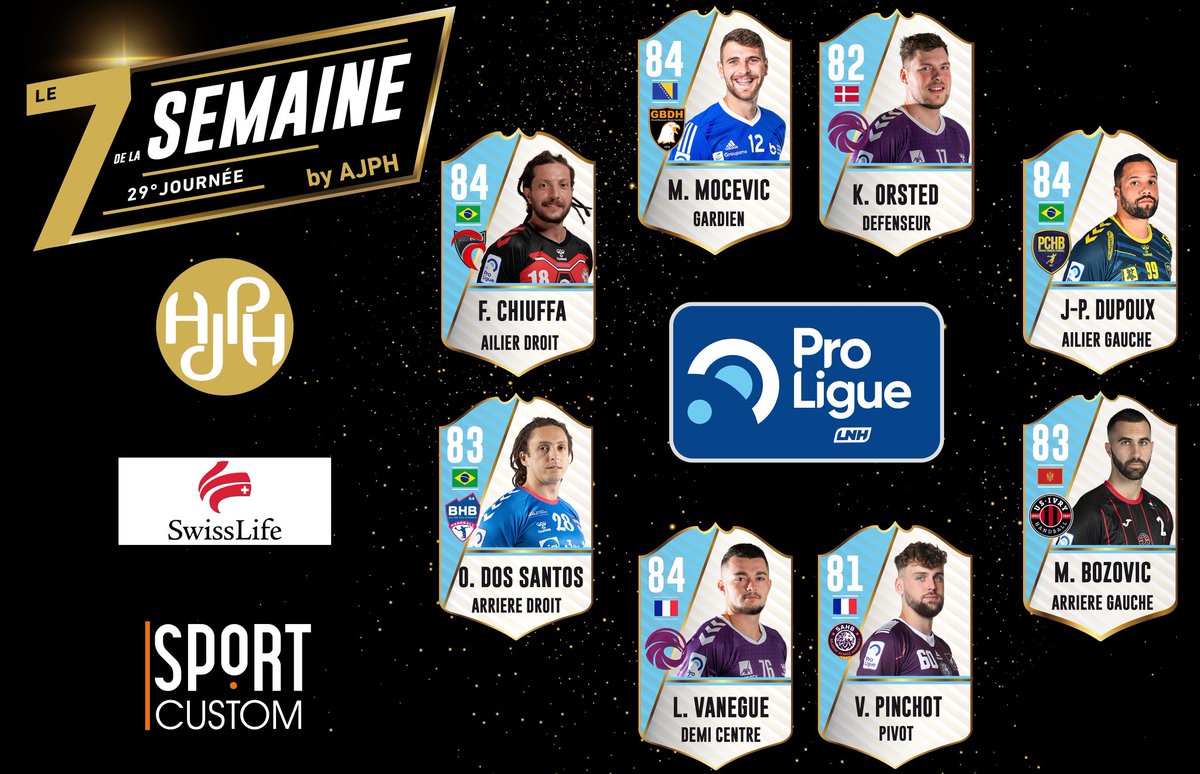 AJPH (@ajphandball) on Twitter photo 🔥Il est la ! Le 7️⃣ de la semaine de 2️⃣9️⃣ journée de Proligue vient de sortir ! 
👉Découvrez quels joueurs ont été élus par leurs pairs pour cette avant dernière journée de championnat ! 🔥Il est la ! Le 7️⃣ de la semaine de 2️⃣9️⃣ journée de Proligue vient de sortir ! 
👉Découvrez quels joueurs ont été élus par leurs pairs pour cette avant dernière journée de championnat !