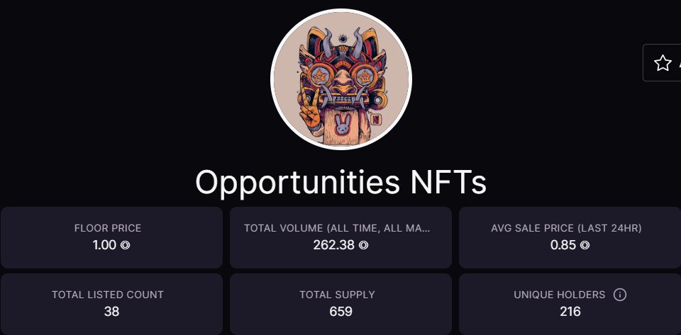 Our community members keep accumulating! 
Do they know something the rest doesn’t? 🤫🤫🤫
Of course!! they know everything we are working in, and we haven’t announced to the public yet.

38 (5.8%) of 659 listed, floor thin as fckkkkk!
Do with this information what you want 👹👹
