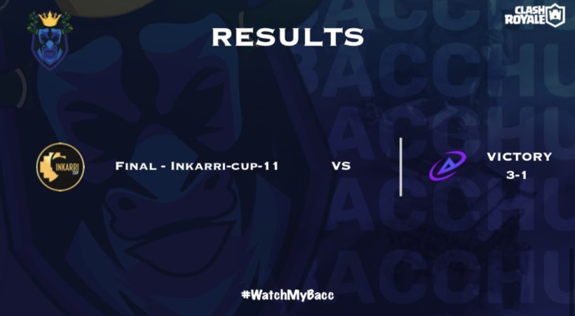 [#ClashRoyale] [#GameDay] 

CHAMPIONS ! After a difficult group stage, we achieved to make perfect playoffs bracket. What a great night 🔥💙 

🏆 <a href="/Inkarri_Cup/">Inkarri Cup - All Stars</a> 
📊 3-1 @AndromedaGGWP 

#WatchMyBacc  #BacchusEsport