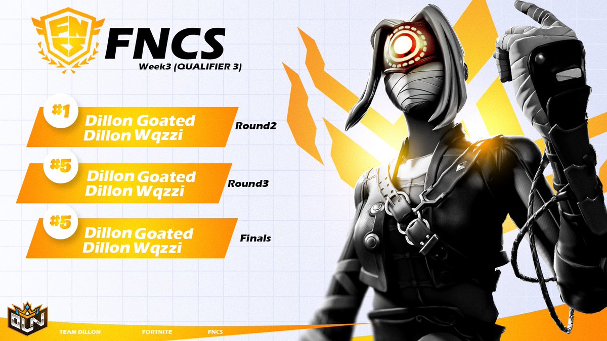 في اعلى القِمم تجدون ابطالُنا 🔥💪🏻!
بِكُلي جدارة يحصُدان الثُنائي العظيم إنجازات في بطولة FNCS Week 3 (QUALIFIER3)🤩
-
🤴<a href="/wqzzifnn/">Wqzzi</a> 
🤴@iFaisalFn 
-
#DilloNonTop 👑