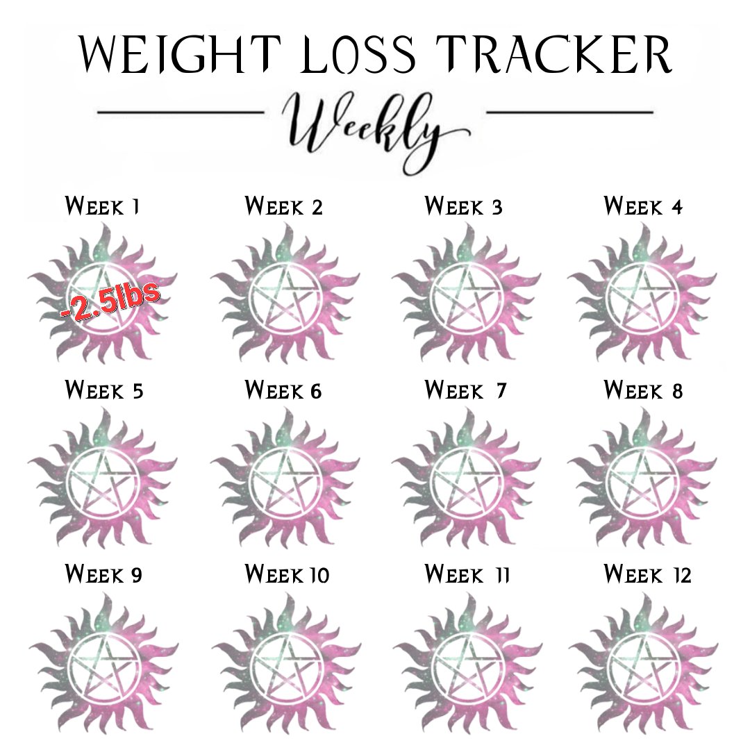 TaiyouKitsune's tweet image. Weigh in for week 1. I lost 2.5lbs. It's a good start! Not too much. Let's hope this continues! #spnfit