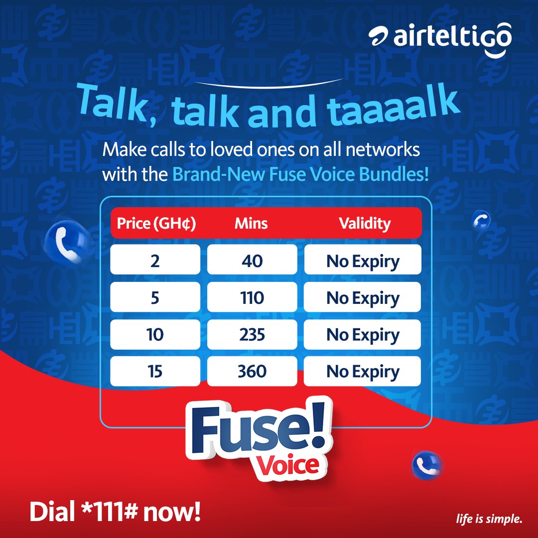theatghana's tweet photo. Enjoy long conversations with friends and loved ones, on any network, with the new Fuse Voice Bundles!
Dial *111# to subscribe.
#LifeIsSimple #FuseBundle #UseAirtelTigo https://t.co/FLdXtWDmt2