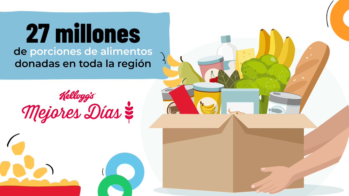 KelloggsLATAM's tweet photo. En Kellogg buscamos generar alianzas con instituciones y asociaciones que compartan los mismos valores e interés en combatir la inseguridad alimentaria #SeguridadAlimentaria #MejoresDías ##LifeAtK
Visita nuestro sitio: https://t.co/xMgDM1l9tr https://t.co/oGWTOoNiXn