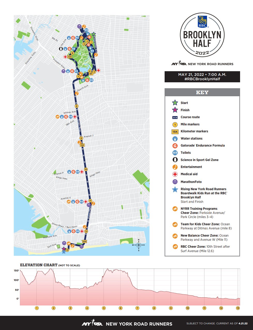 Race Review NYRR 2022 RBC Brooklyn Half Marathon A Runner