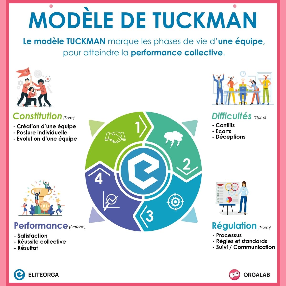 ELITEORGANISATION tweet media