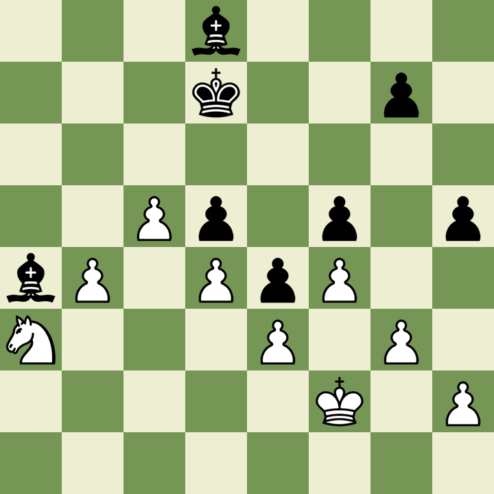 LChessBlunders's tweet photo. L. Lyons - VortexDan
@chesscom, March-May 2022
As White here, I played 47 b5??
Bad move. ☹️
This loses a pawn: 47 ... Ba5 48 Ke2 (48 b6? Bb4 49 Nb1 Bc2) Bb4 49 Nb1 Bxb5+. 😮
It is best to play 47 h4, with an eventual draw being likely. 🙂
#dailychess #chess #chesstactics https://t.co/2MjBHNTNyM