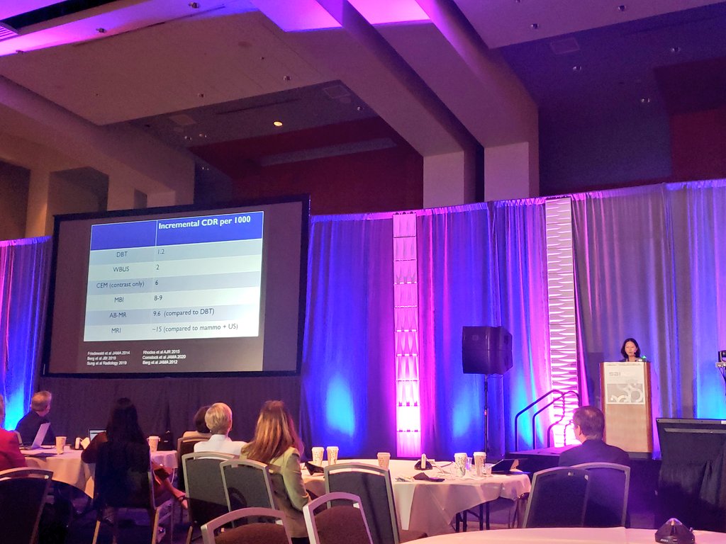 DanaAtayaMD's tweet photo. Physiologic #breastimaging finds more breast cancers.
Come engage with these fantastatic panelists #AbMRI #CEM #MBI
Dr. Bethany Niell @MoffittNews
Dr. Bhavika Patel @MayoClinic
Dr. G Rauch @MDAndersonNews
Dr. Janice Sung @MSKCancerCenter
#SBIACR2022 https://t.co/ynGIdmI5ky