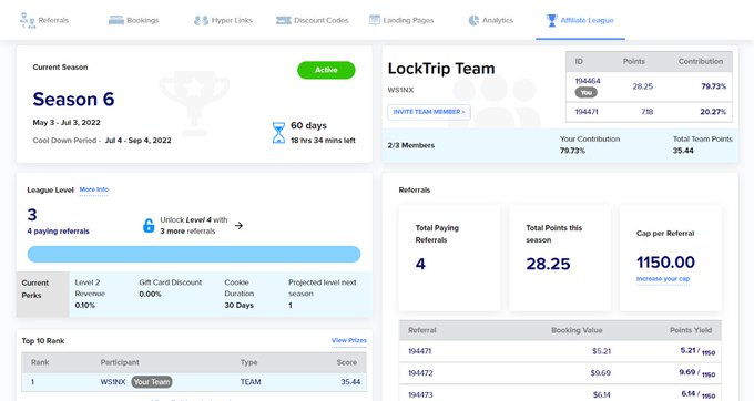 mikelbloo's tweet photo. 🏆LockTrip Affiliate League Trial Goes LIVE with a $24,000 Prize Pool!
Time to put out all ye thinking caps
#blockchain $HYDRA @hydra_chain
#locktrip #binance #kucoin #poloniex #bancor #CryptoNews #Crypto #btc #eth #news #NewsAlert #cryptotrading #income

https://t.co/dJzntkIp47 https://t.co/qpTlkICSXY