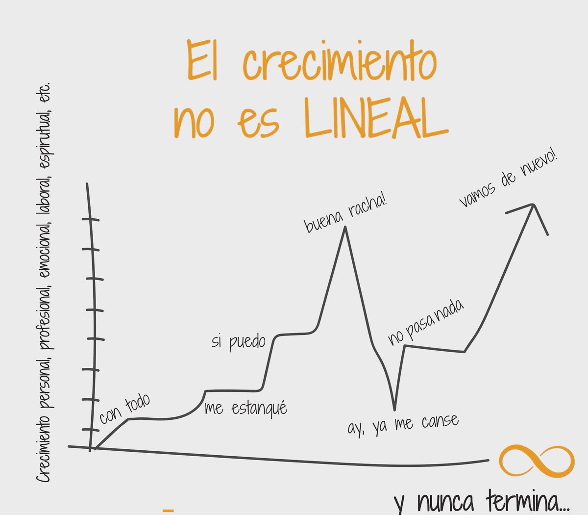 marcosra79's tweet photo. Así es… https://t.co/OPZz8xPxvF
