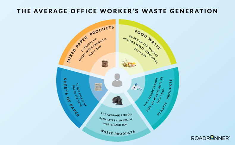 Coolfucius's tweet photo. @garbagefriends @MotionMarkus @manbi40716711
👀🗣️ #GarbageTalk #GF=Pledge
facts 4 collection! (Day 51)♻️. GF can influence positive action. Holders could make a pledge around good waste management 🌍🌎
#Sustainability #waste #NFT #savetheplanet #walkthetalk https://t.co/rNu18eXrQw