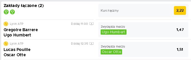 typuj_wygrywaj's tweet photo. Tenis ładnie zielono 🍀. Esport jezcze się nie skończył, ale idzie świetnie 🔥. Zapraszamy do grupy VIP! #bukmacherka #typy #lyonatp https://t.co/zdtLCdNpU9