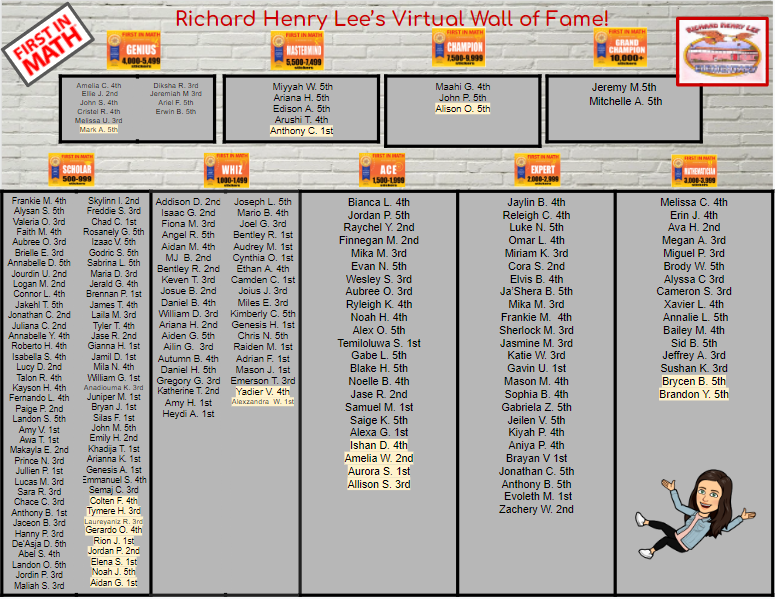RHLeeMath's tweet photo. Congratulations to our students who have made the RHLee Wall of Fame this week and those students who continue to move up the Wall of Fame! 
@RHLeeESAACPS @AACPS_PK5Math @FirstInMath https://t.co/ftkezwtQDv