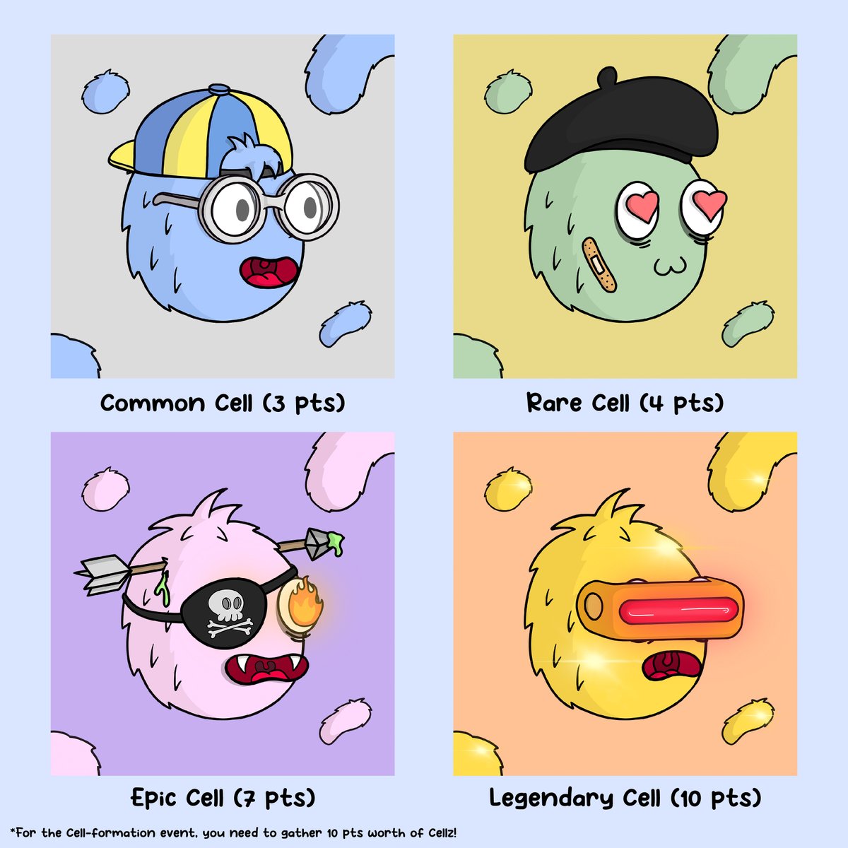 ecellznft's tweet photo. Hey Fam, we have created a new system for the Cell-formation (getting a early mint spot for the Monsterz Mint) event. 

More info below... 1/🧵

#NFTCommunity #omnichainnft #cc0summer #FreeMint #cc0 https://t.co/qbfrIhRWC3