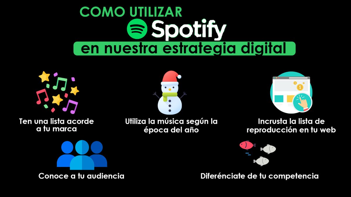 Bayo1386's tweet photo. 😃😃 ¡Eyyyy tú! Pssst Pssst Si tú…

😱 ¿En serio pensaste que me había quedado sin contenido para publicar?

¡Me encanta que pienses así! 😁  ¿Y qué tal si te cuento, por qué deberías incorporar YA MISMO Spotify en tu #estrategia de contenidos? 📚 https://t.co/apZeGHUUs0