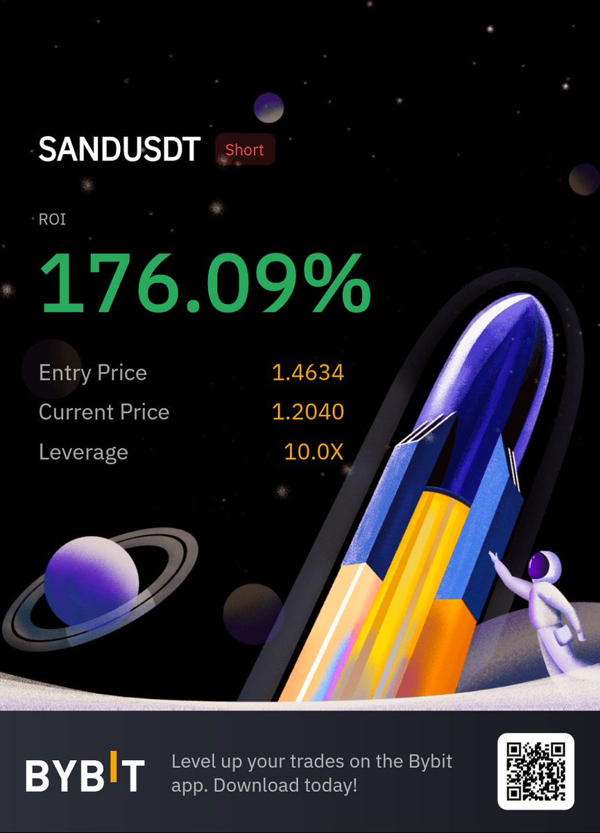 Tradertim's tweet photo. Also murdered $sand and $crv 

Called in @StriveCrypto 

💯 % weekend win rate. 

Making money in both directions. 

Don't miss me and @PSSG_KC crushing it daily. https://t.co/3mvpmQJDUp