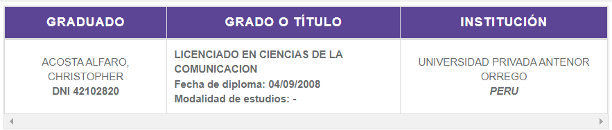 rlopezaliaga2's tweet photo. @TrujiYo Porque no investigas a la #UPAO sobre tu titulo regalado? https://t.co/H6SHTvupsP