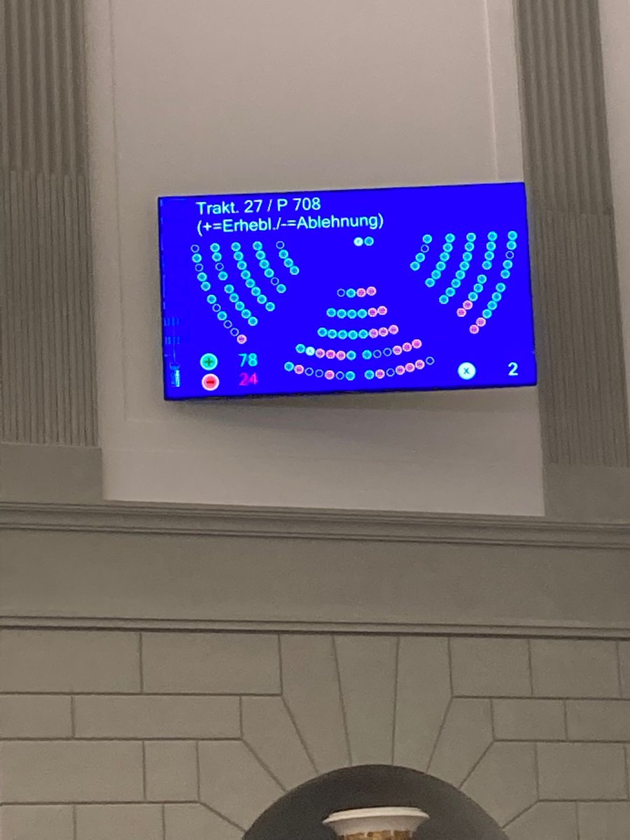 DieJungeMitteLU's tweet photo. @Sandro_Bucher1 @pizzen Unser Postulat wurde im Kantonsrat als erheblich erklärt!!!🤩🥳🥳🥳 Nun wird die Pflege langfristig und Nachhaltig gestärkt💪🏽 Wir packen die Probleme bei den Wurzeln anstelle reiner Symbolpolitik zu betreiben! https://t.co/NUjXvFzUZQ