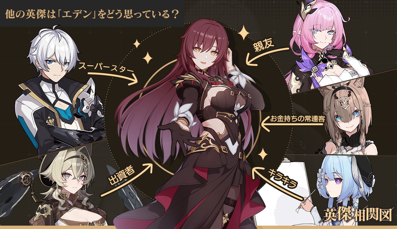 崩壊3rd公式 on X: 