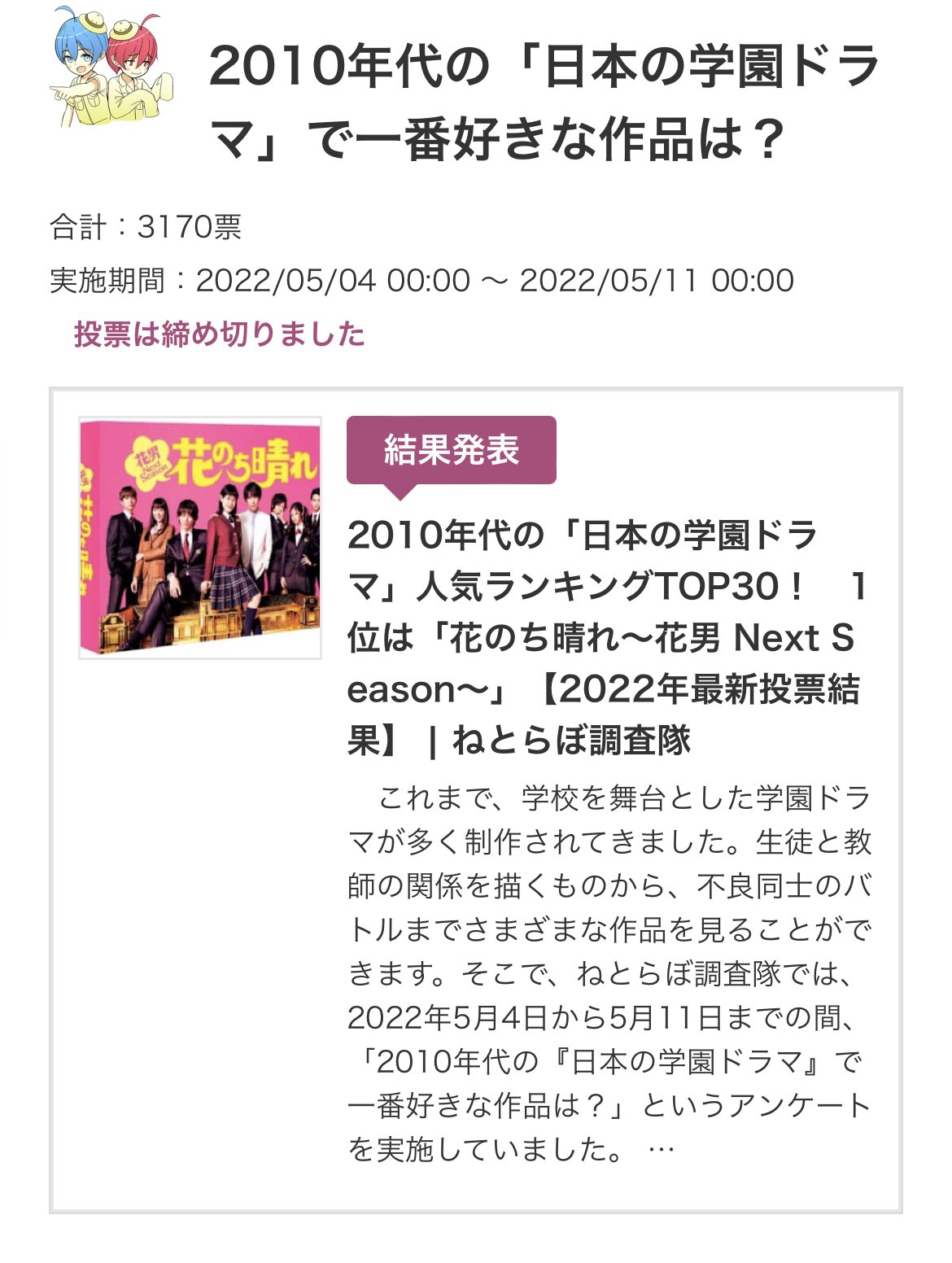 Twitter এ み き てぃ こうゆう結果がリアルに出てるわけだし本当に花晴れ続編考えてほしい ひらのくんもパロったことによってまたやりたくなったよね 火10無理なら映画で ひらのくんみんなに声掛けて花晴れ会再開して雑誌かfcかどこかでまた教えてw
