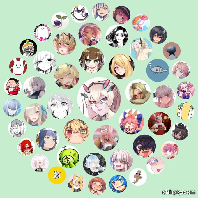 #Chirpty

やってみた 