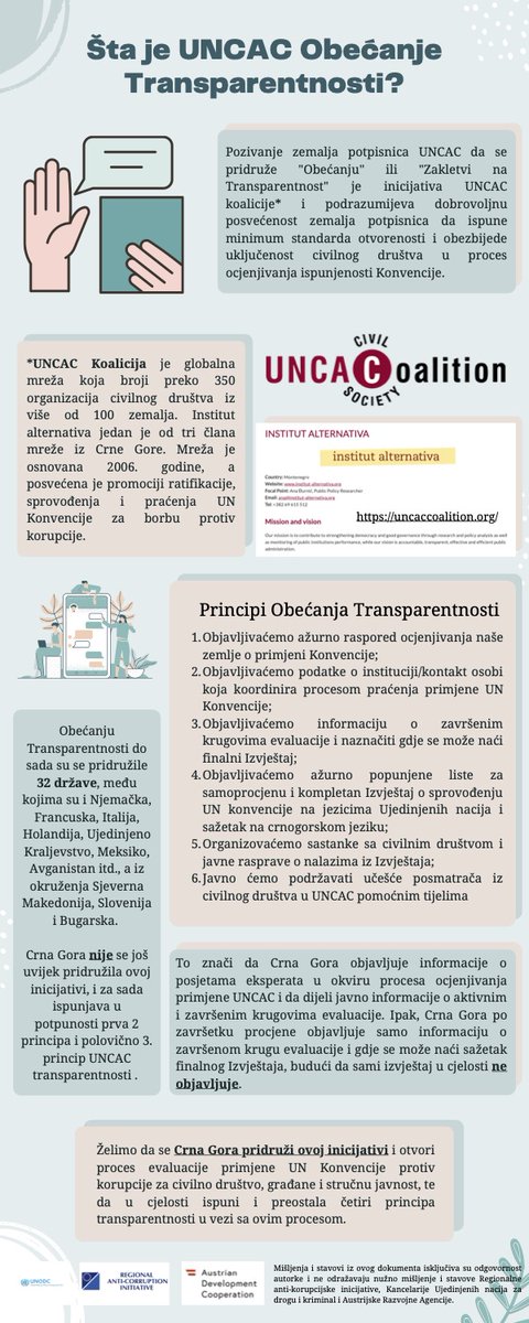 Mejnstrim_'s tweet photo. Uz podršku @UNODCCSU, @raiseeorg i @AustrianDev  sprovodim kampanju koja za cilj ima promociju vrijednosti i obaveza iz Konvencije Ujedinjenih nacija za borbu protiv korupcije #UNCAC, te zagovaranje da se Crna Gora pridruži #TransparencyPledge @uncaccoalition 1/ https://t.co/xOfSXHPuy6