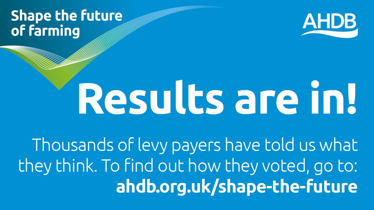 Thank you to everyone that voted to shape the future of farming. The results have been published. ➡️ ahdb.org.uk/news/thousands… #ShapeTheFuture