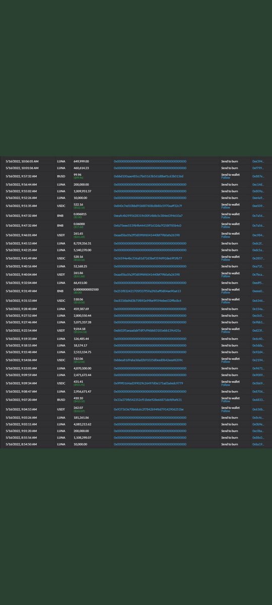 imkonok's tweet photo. @MMCrypto Yes  ❤️ then luna burn starts❤️ https://t.co/kPeVYDI4Q7