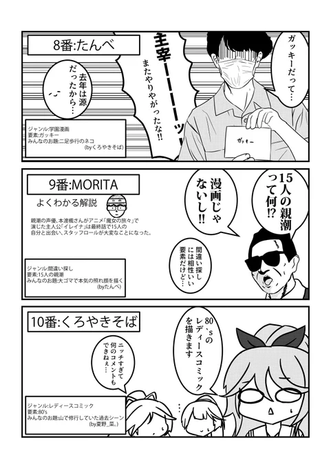 (8)前回も参加した
たんべ(@tanbewatanbe )さんとMORITA(@moritaku0708 )さんとくろやきそば(@yakisobataberyu )さんはかなりニッチなお題です。
ガッキーを一体どう料理するのか。
そしてついに漫画じゃないのが出てしまいました。
80年代にレディースコミックはなかったのでどうするのか!? 