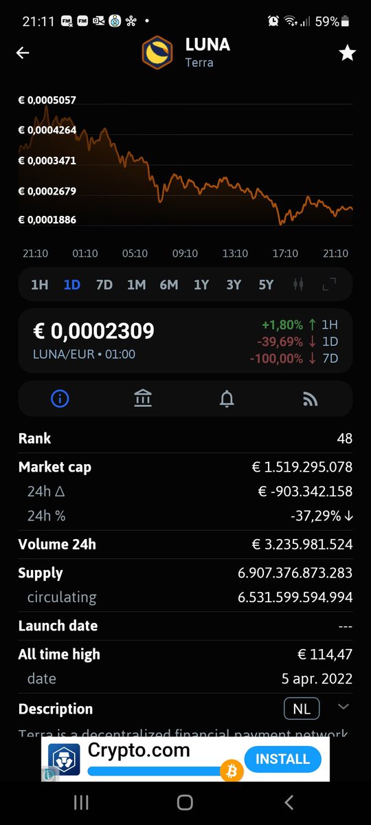 Cryptositos's tweet photo. Coincap indicates a much higher value than The Crypto App. Which one is correct and why such a big difference? #Luna #Terra #Coin #Crypto #Coincap #CryptoApp https://t.co/GgyZx96YmW
