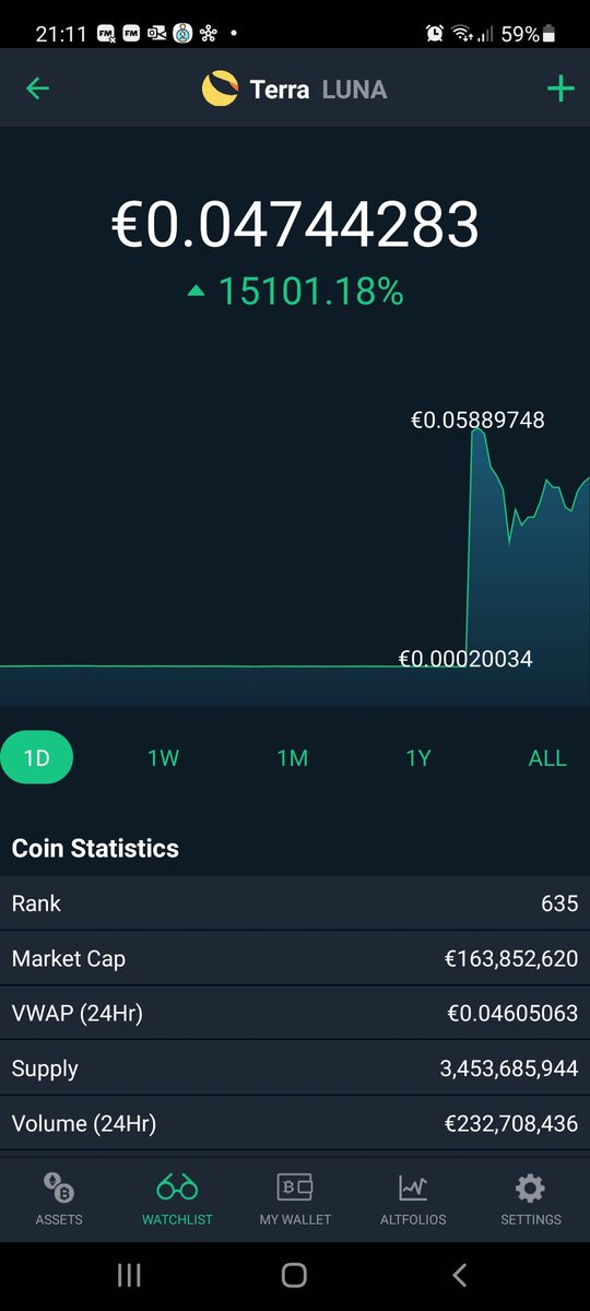 Cryptositos's tweet photo. Coincap indicates a much higher value than The Crypto App. Which one is correct and why such a big difference? #Luna #Terra #Coin #Crypto #Coincap #CryptoApp https://t.co/GgyZx96YmW