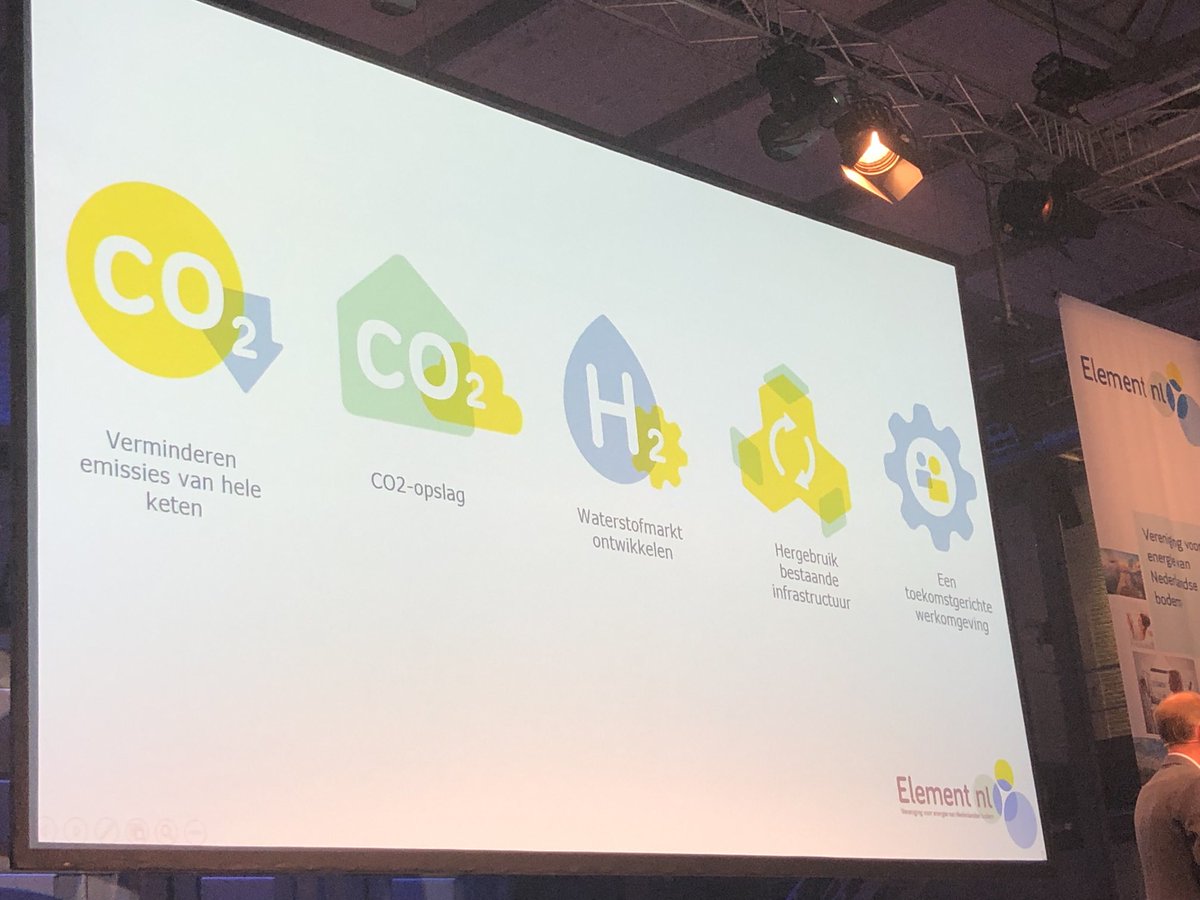 ⁦<a href="/NOGEPA/">Sirius</a>⁩ word #ElementNL, waarmee de olie&amp;gas sector zich positioneert als element van de grote transitie van fossiele naar duurzame energie, langs 5 actielijnen: CO2 reductie, CO2 opslag, Waterstof, hergebruik bestaande gasinfrastructuur en betekenisvolle arbeidsmarkt