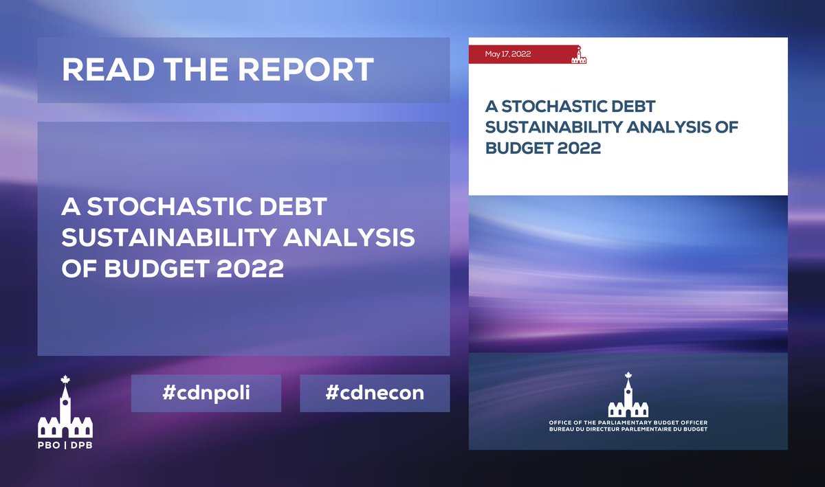 PBO_DPB's tweet photo. REPORT: “A stochastic debt sustainability analysis of Budget 2022” https://t.co/xiF9YI9s55 #cdnecon #cdnpoli https://t.co/tKW6pqb6fA