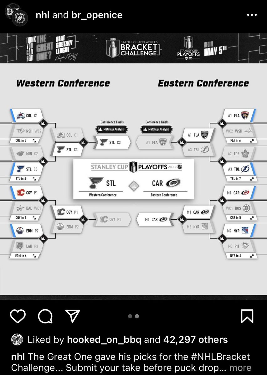 FirstSpinsFree's tweet photo. @WayneGretzky gets a perfect bracket in the first round of the @NHL beat Wayne Gretzky league. https://t.co/PzEL8heHAA