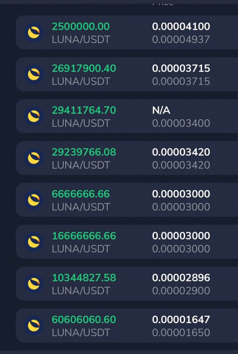 I will give 100,000,000,000  $LUNA to 50 people today. Just retweet and be following me.