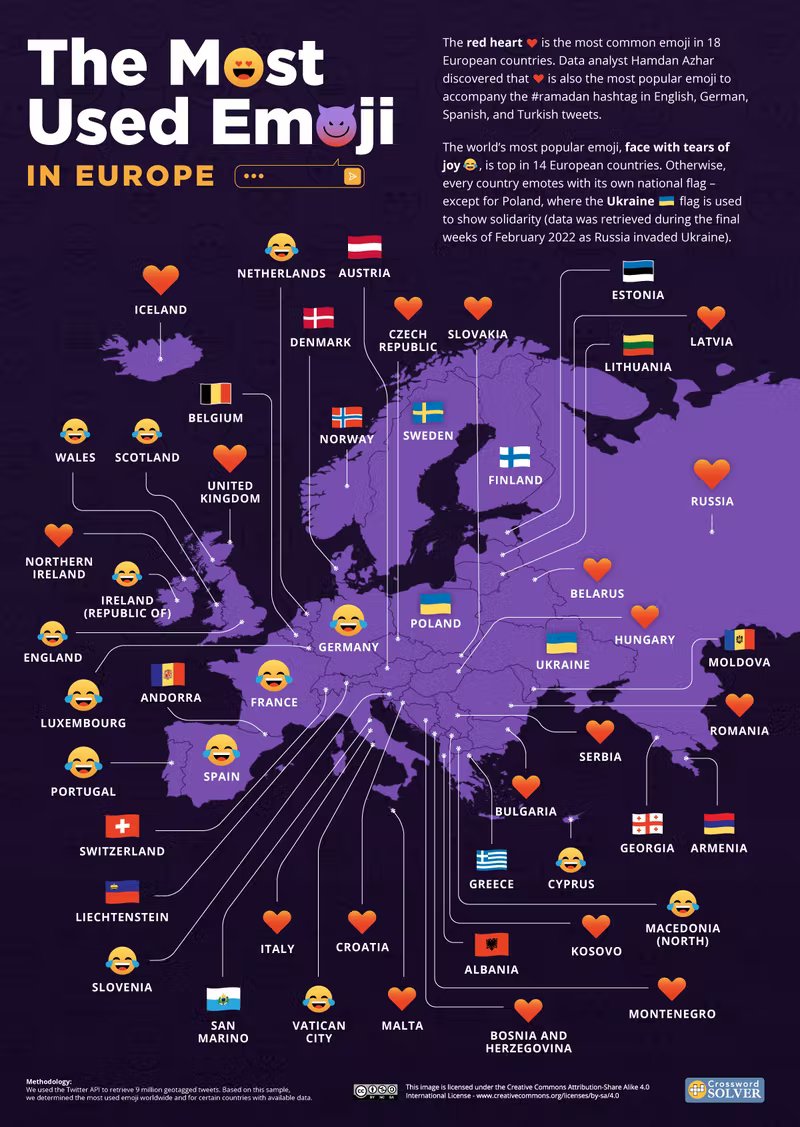 Emojipedia 🇺🇦🌻 on Twitter: 
