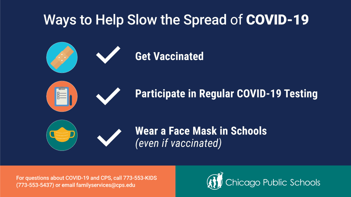 With Chicago at "medium" risk, we strongly encourage the use of masks in our schools, especially among our unvaccinated students, and especially while COVID-19 cases are rising.

You can find information on vaccine clinics here: bit.ly/3kNvxoU.