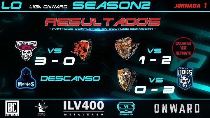 eGamesVR's tweet photo. ‼️RESULTADOS JORNADA 1 LIGA ONWARD S2‼️

✳️En unos días podréis ver los partidos y los resúmenes en nuestro #youtube pero si queréis ya los tenéis en el #twitch de eGamesVR

✳️Seguidnos en RRSS para estar al día de las competiciones 

#VR #gaminglife #esportsgaming #metaverse https://t.co/waMLFYJWEi