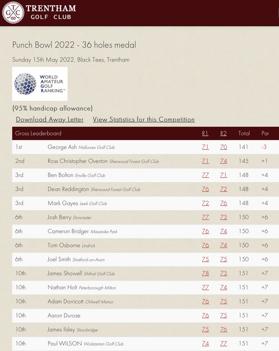 Amateur Golf Bible tweet media